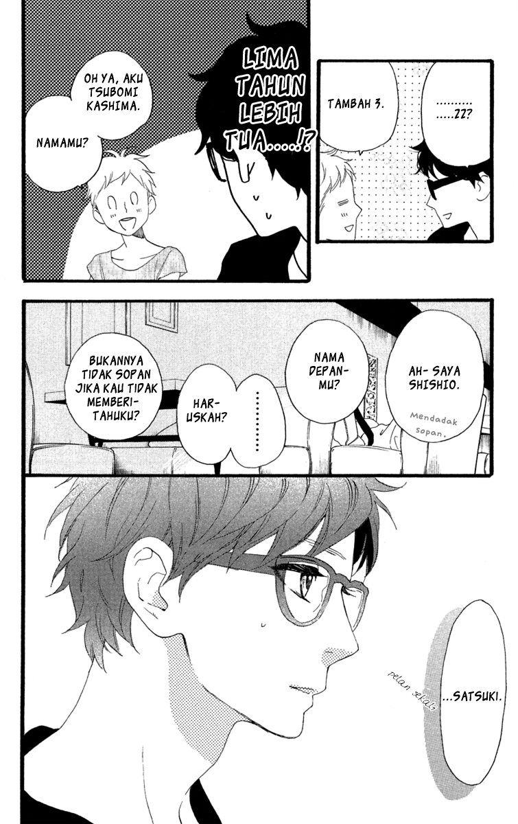 Chapter 21 - halaman 7
