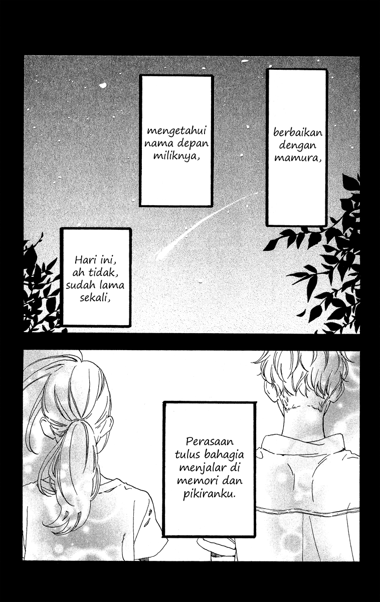 Chapter 22 - halaman 32