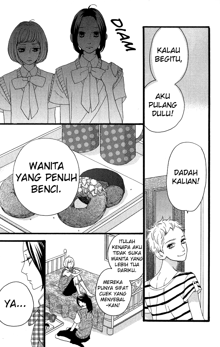 Chapter 16 - halaman 20