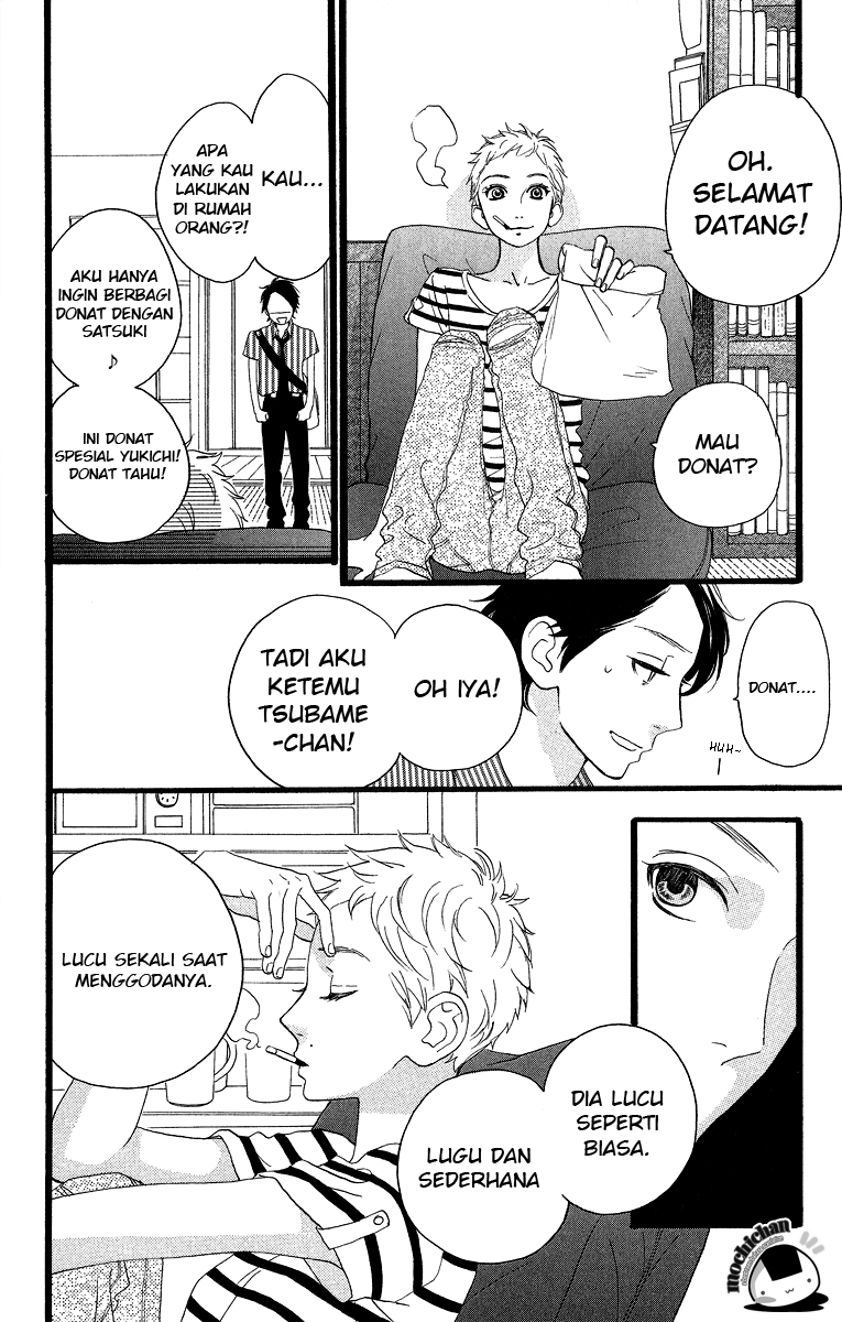 Chapter 16 - halaman 23