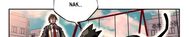 Chapter 10 - halaman 243