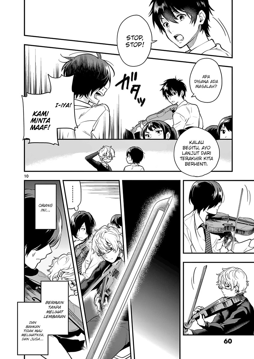 Chapter 10 - halaman 12