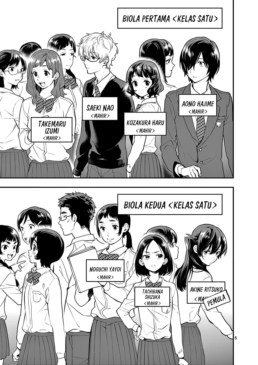 Chapter 10 - halaman 7