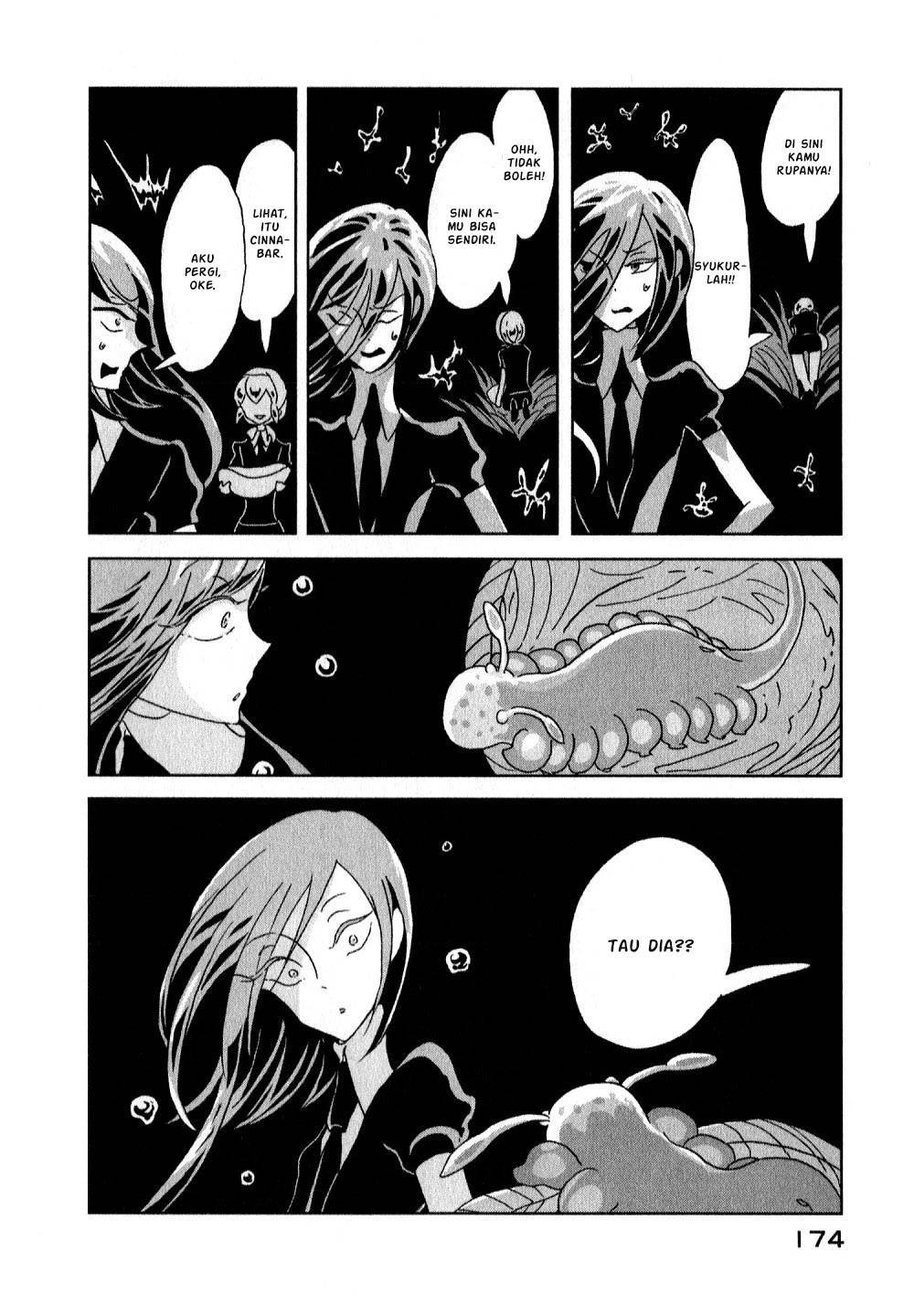 Chapter 6 - halaman 12
