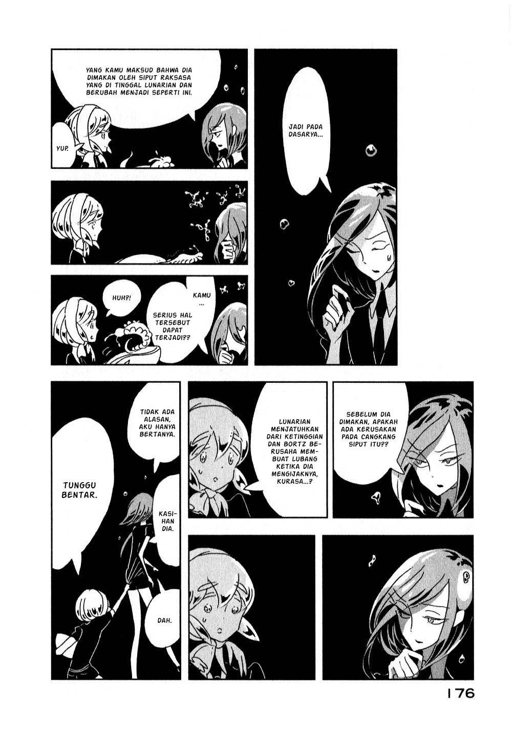 Chapter 6 - halaman 14