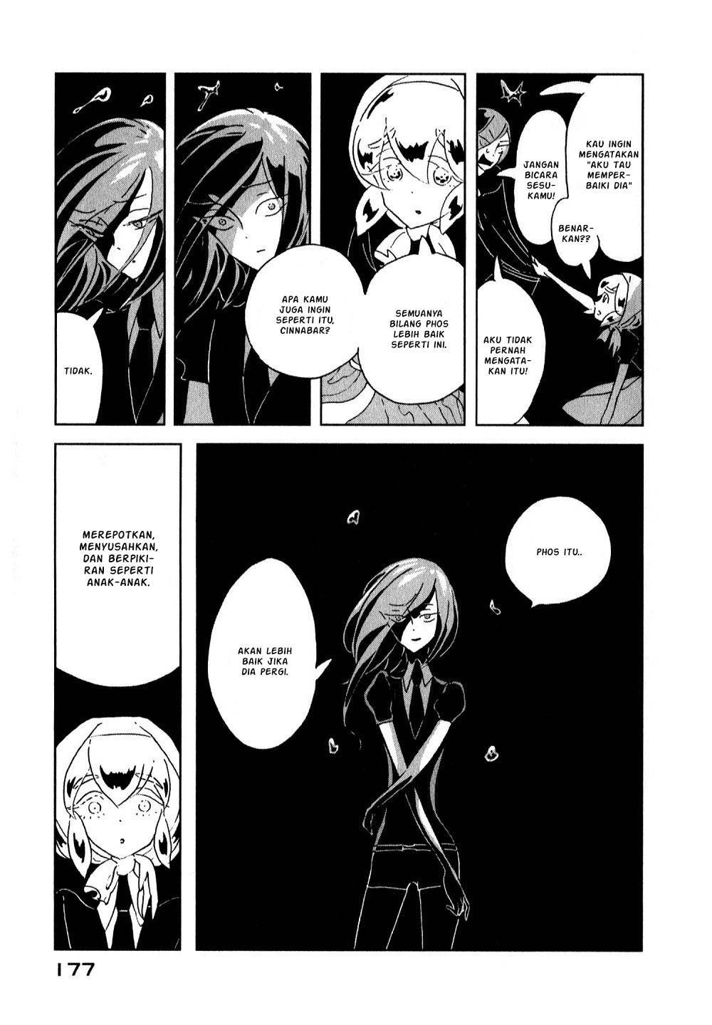 Chapter 6 - halaman 15
