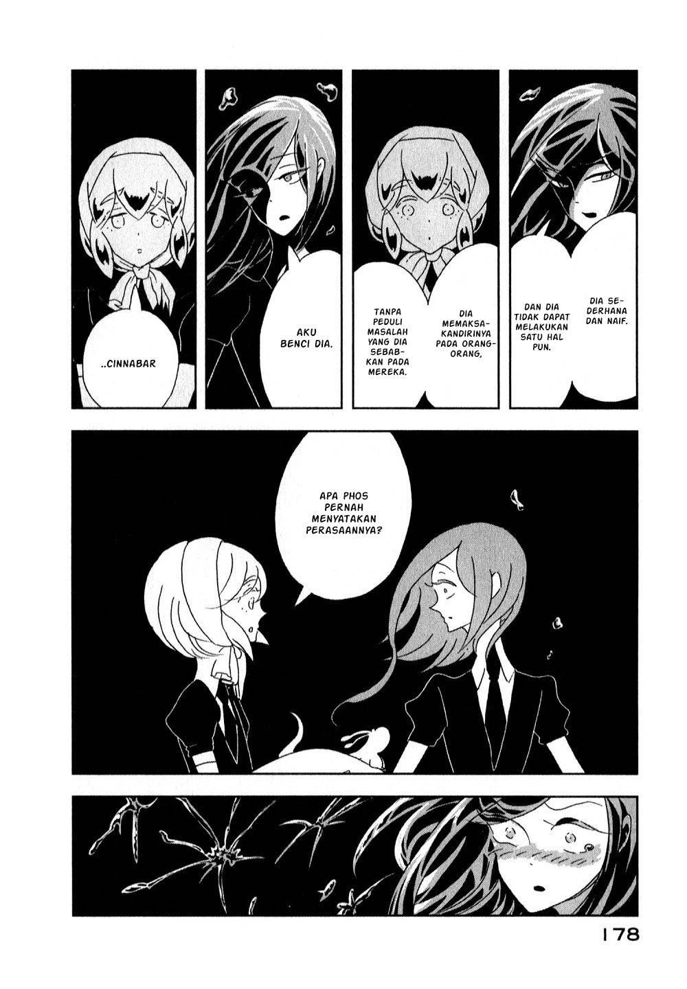 Chapter 6 - halaman 16