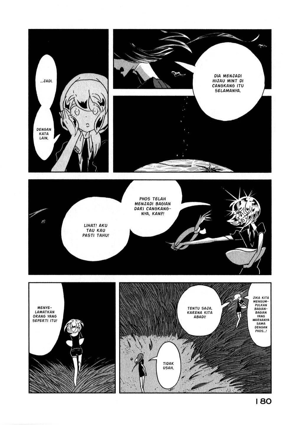Chapter 6 - halaman 18