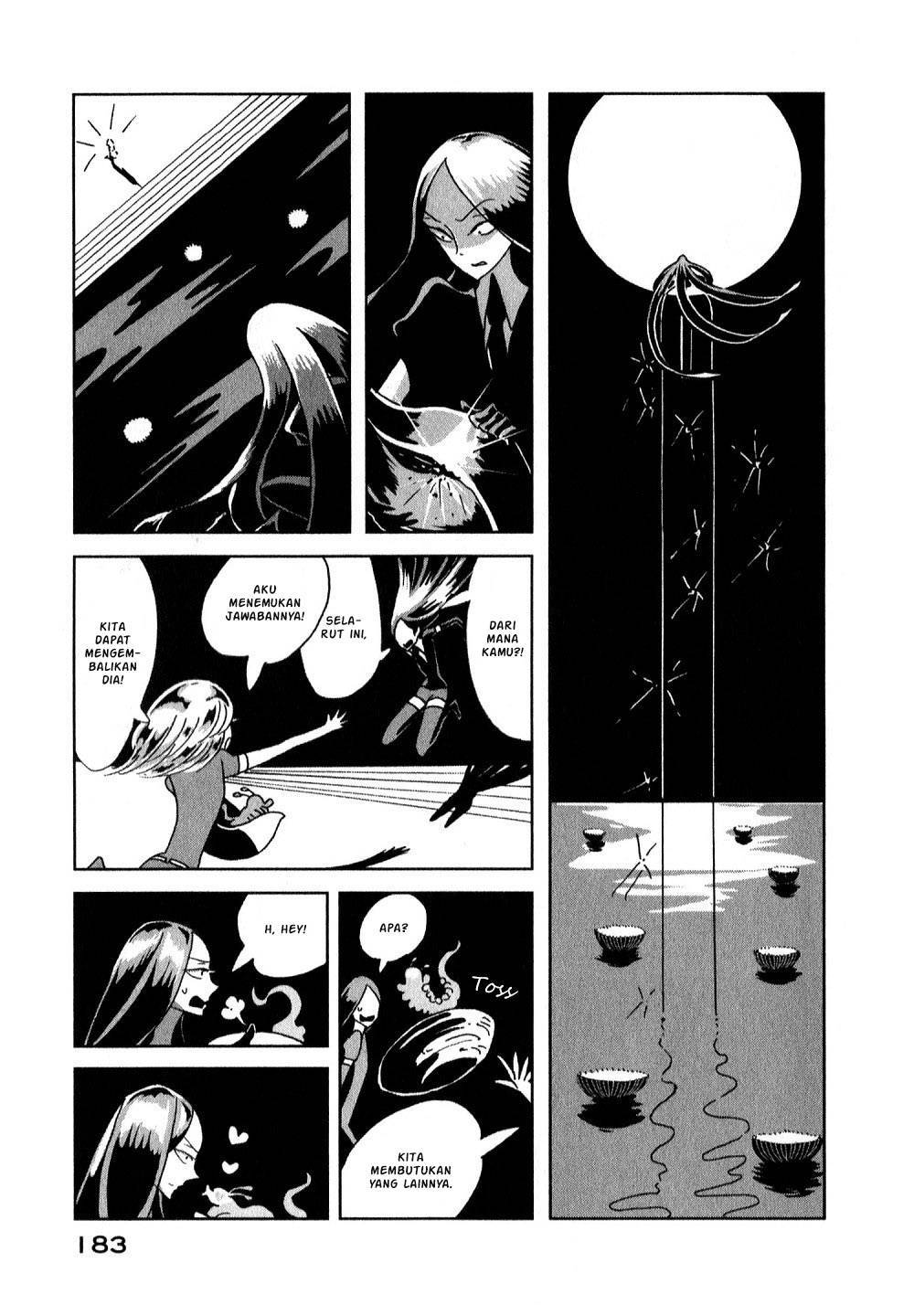 Chapter 6 - halaman 21