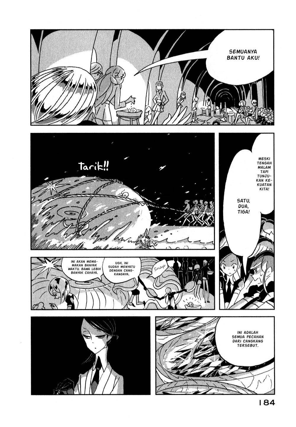 Chapter 6 - halaman 22