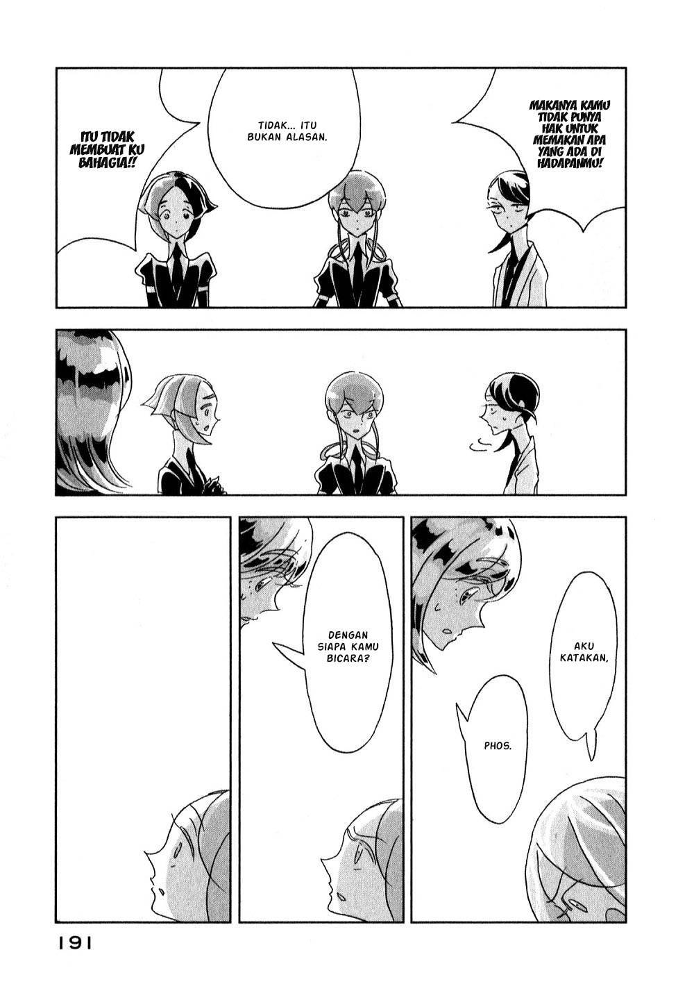 Chapter 6 - halaman 28