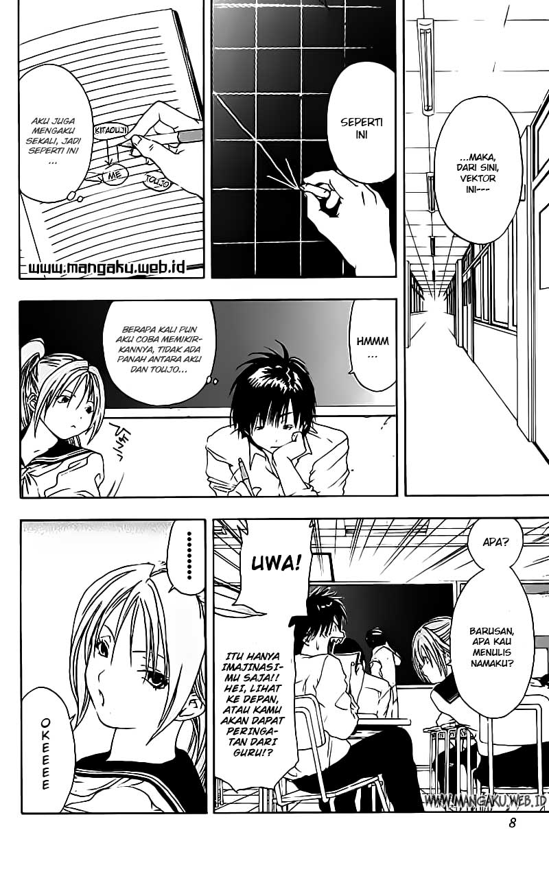 Chapter 36 - halaman 7