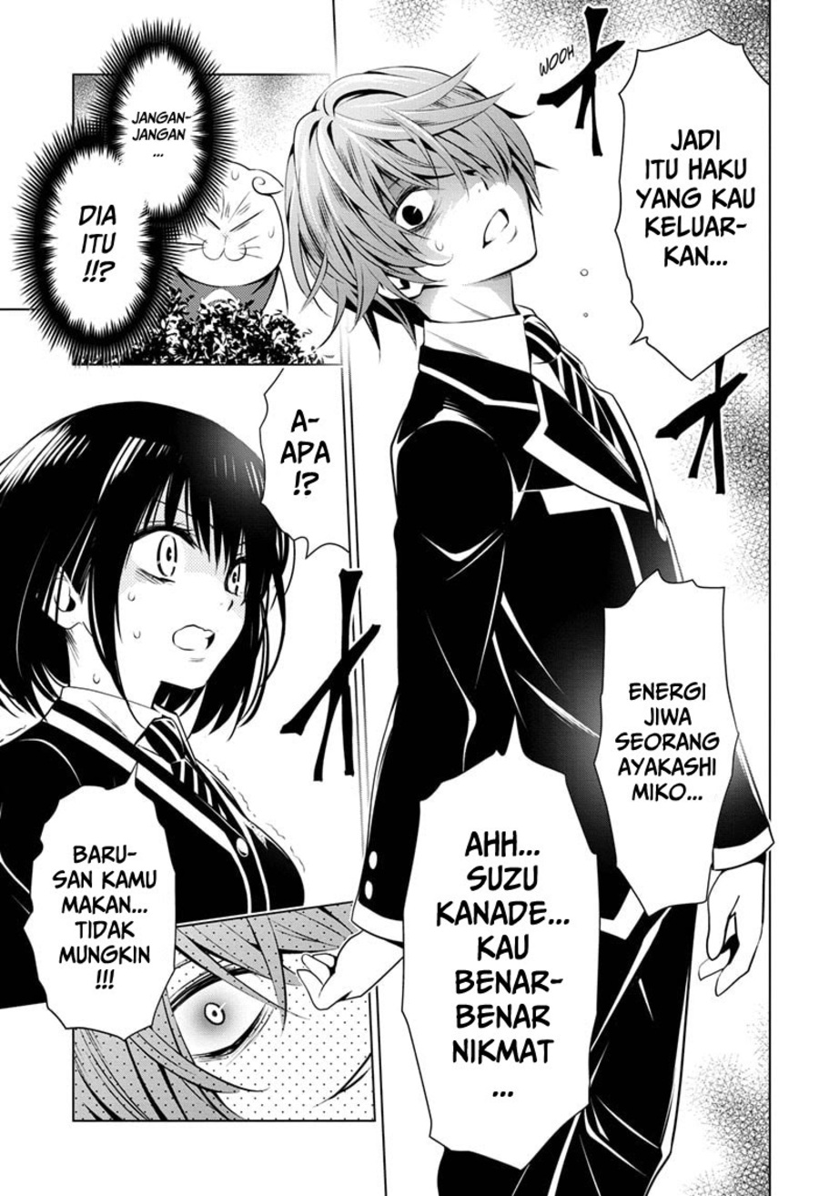 Chapter 17 - halaman 19