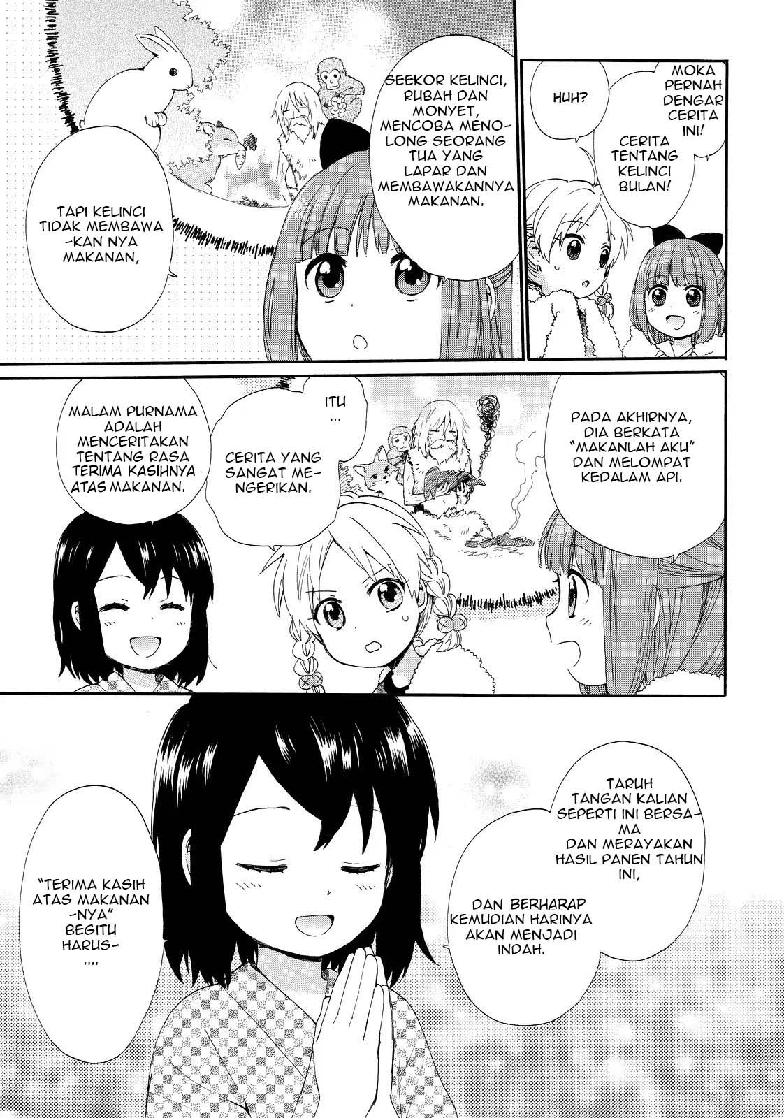 Chapter 13 - halaman 13
