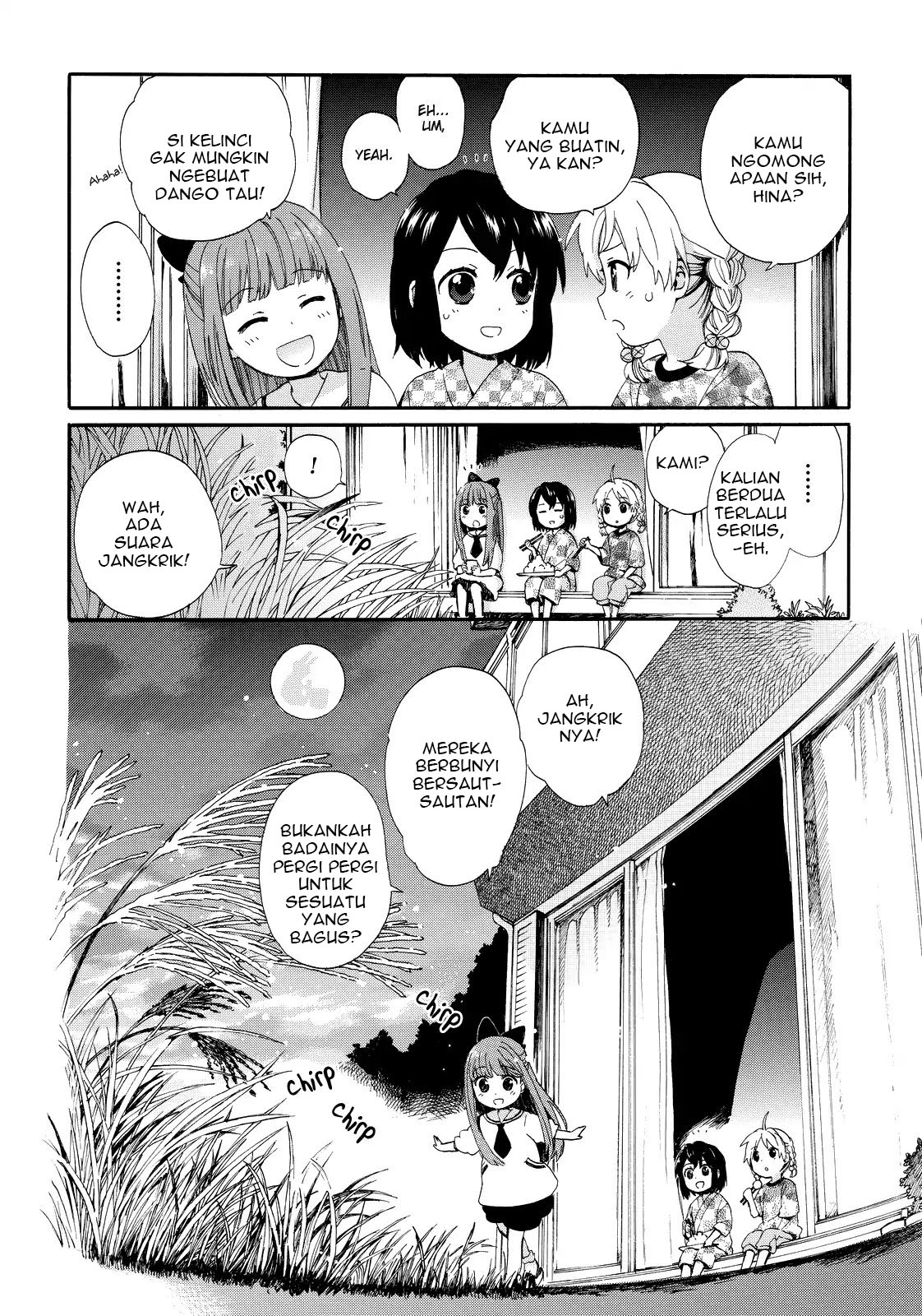 Chapter 13 - halaman 19