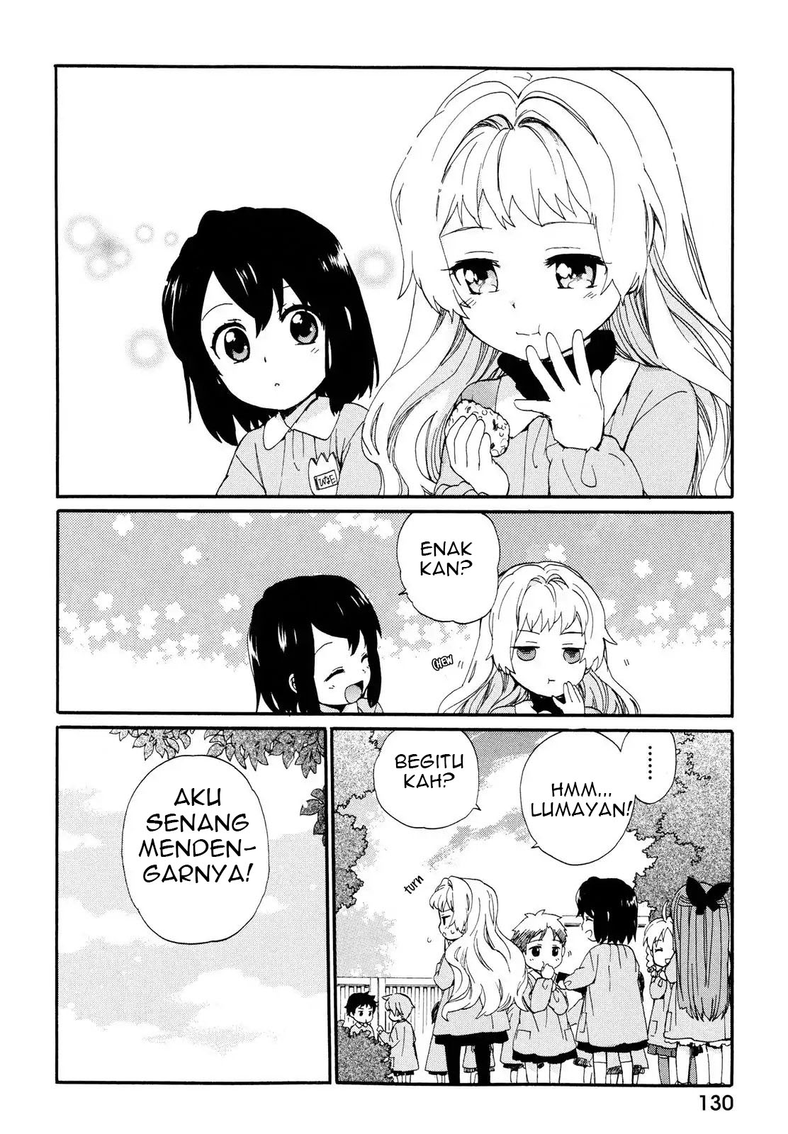 Chapter 7 - halaman 20