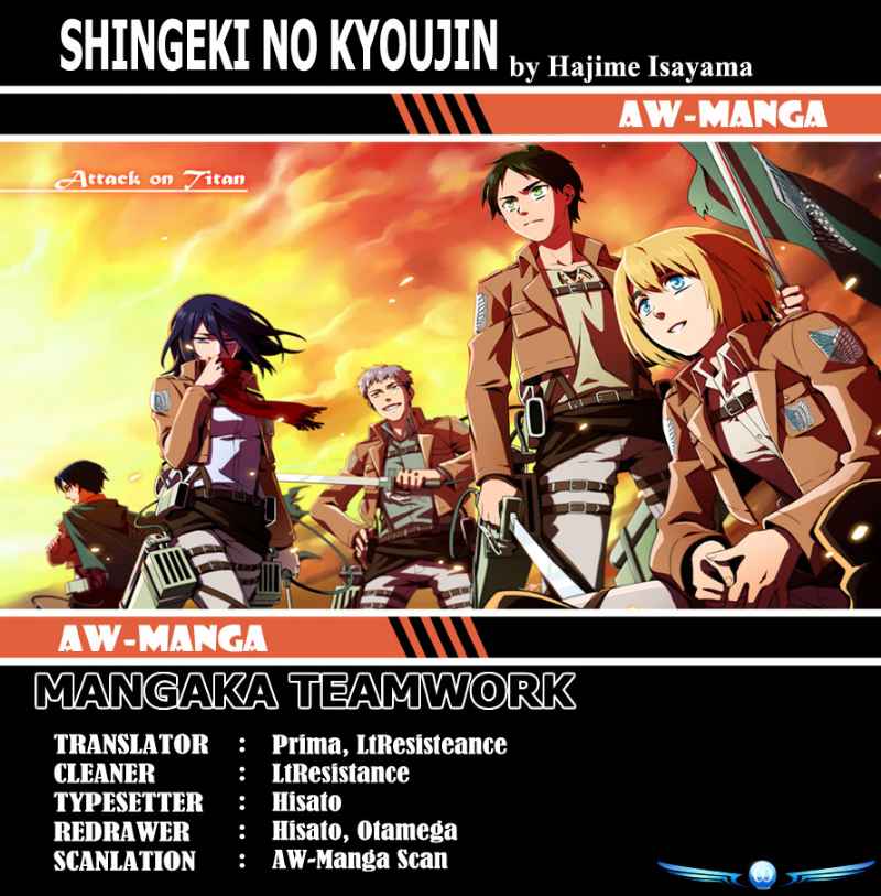 Chapter 13 - halaman 2