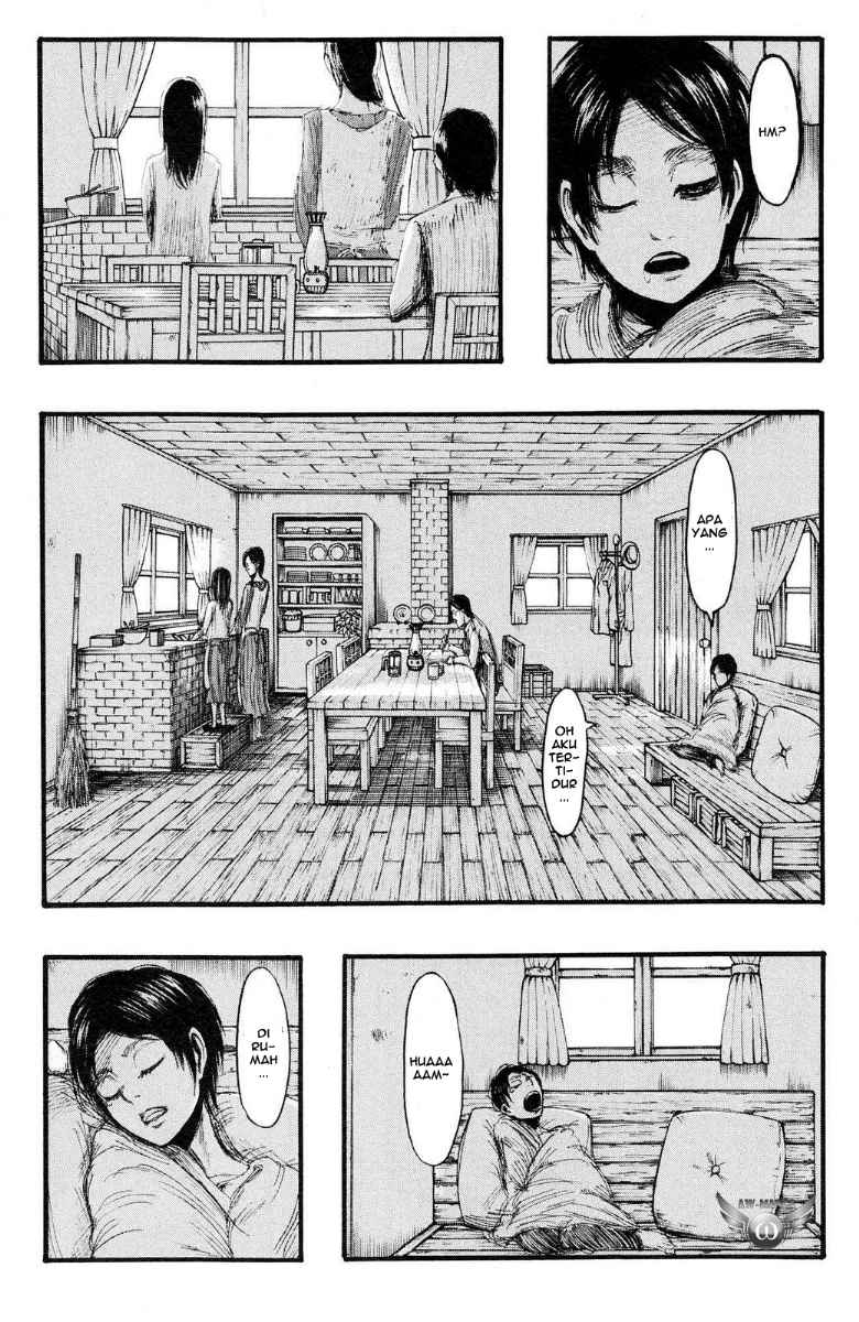 Chapter 13 - halaman 27