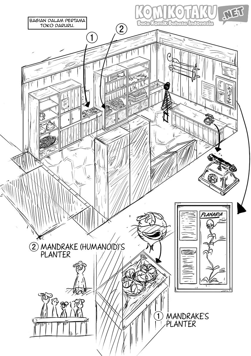 Chapter 4 - halaman 9