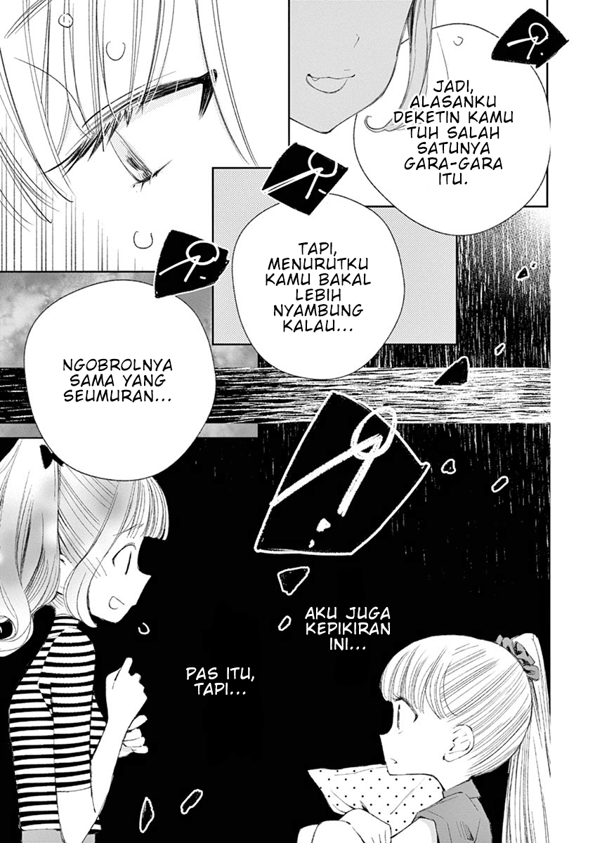 Chapter 26 - halaman 5