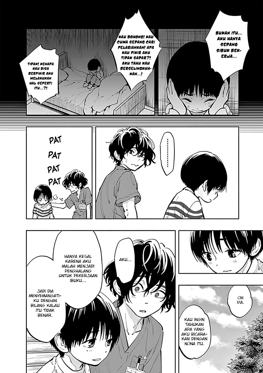 Chapter 8 - halaman 13