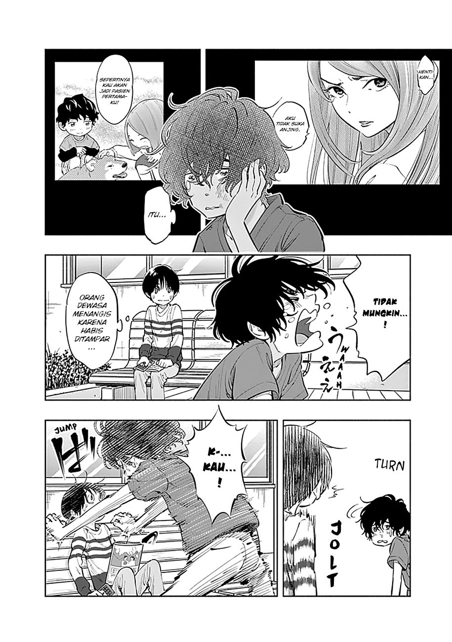 Chapter 8 - halaman 5