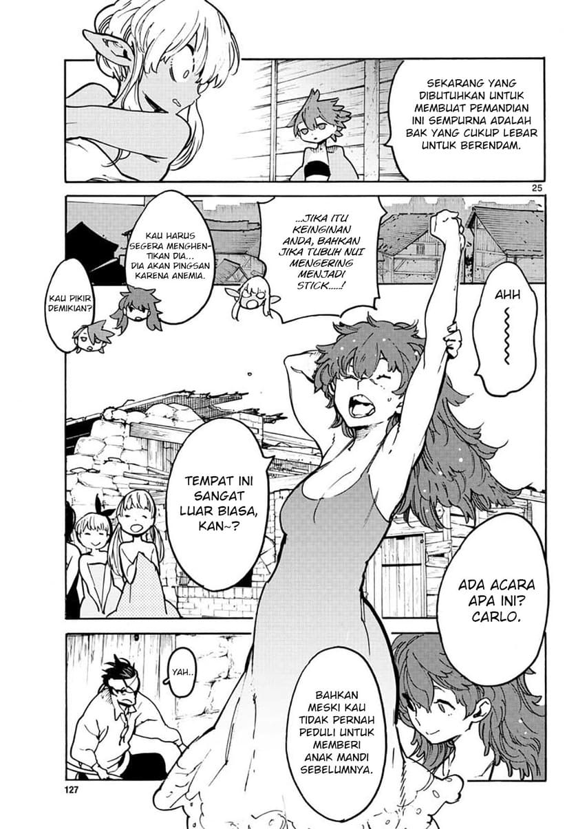 Chapter 10 - halaman 27
