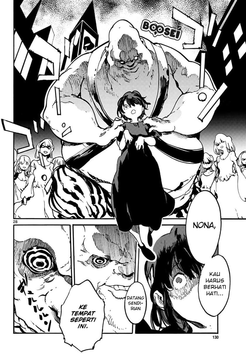 Chapter 10 - halaman 30