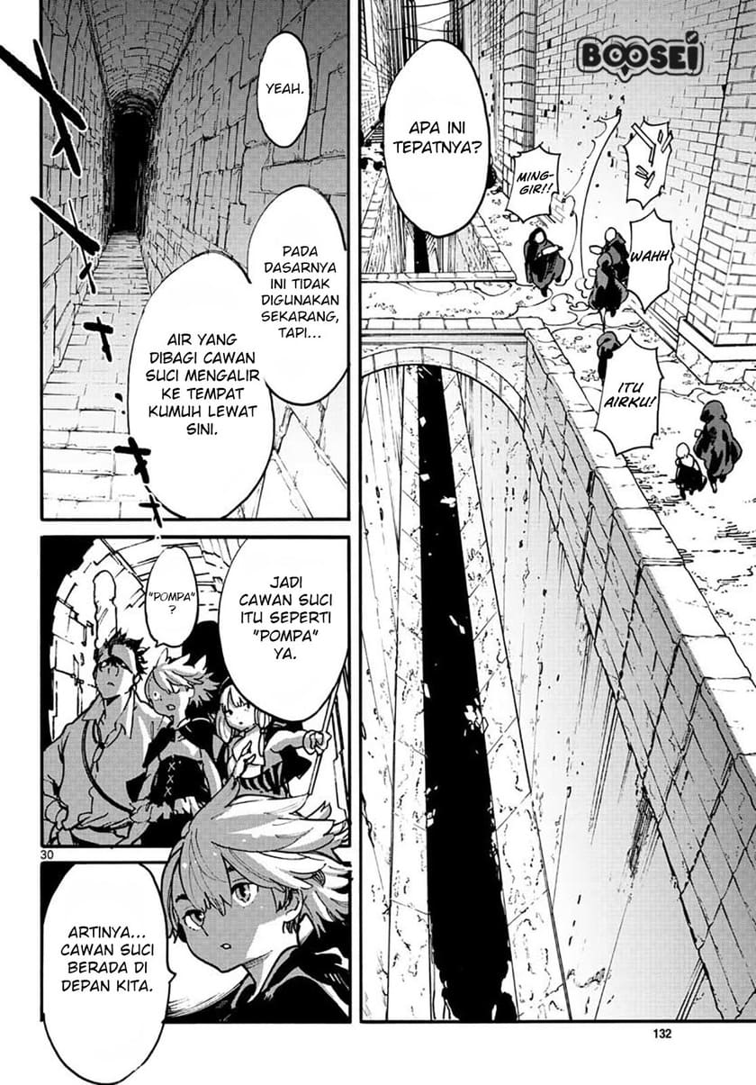 Chapter 10 - halaman 32