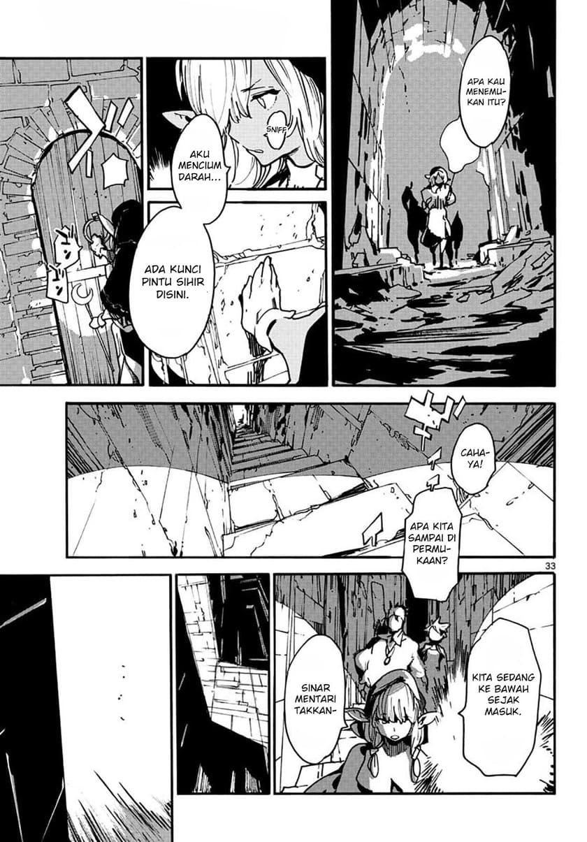 Chapter 10 - halaman 35