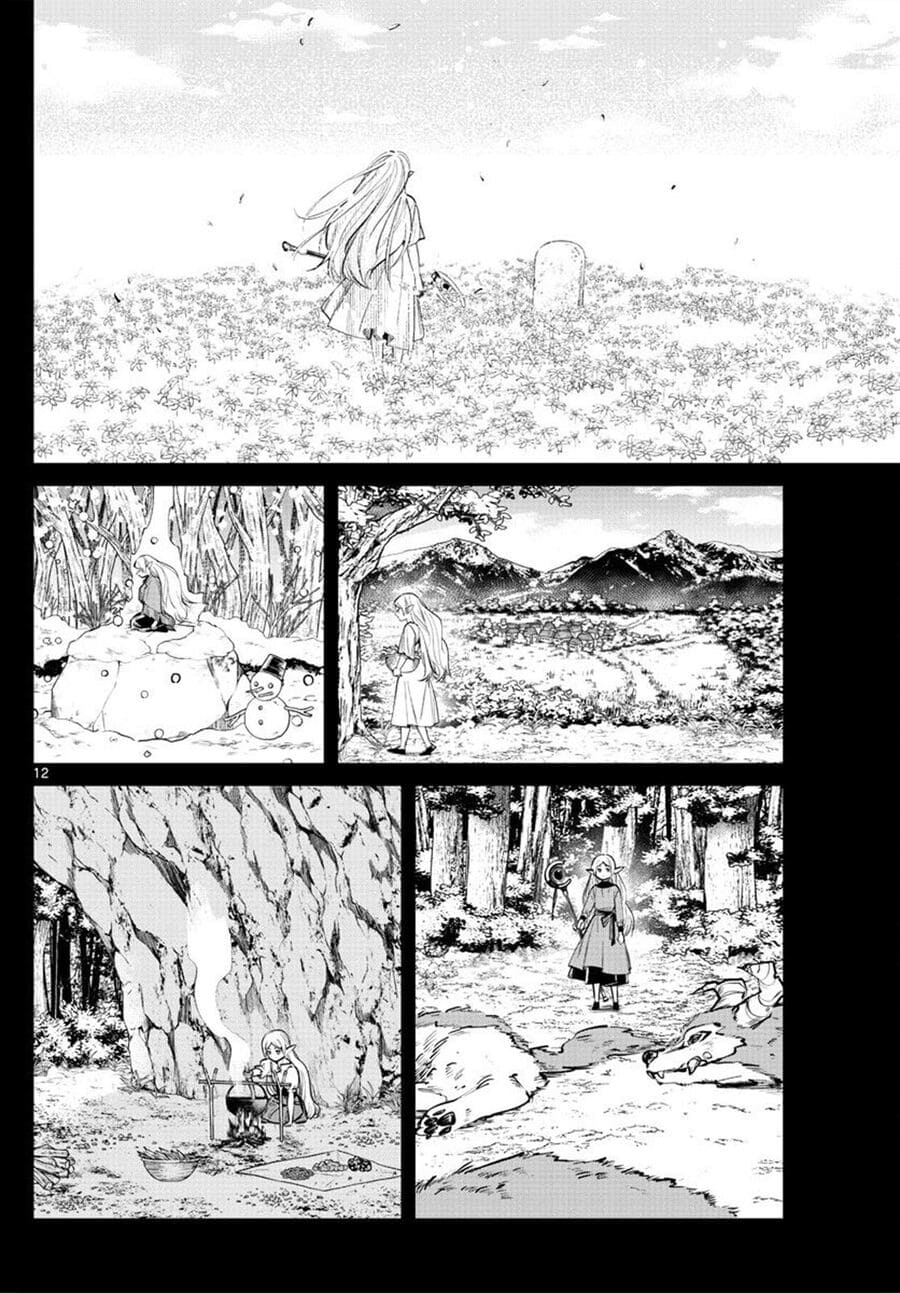 Chapter 22 - halaman 13