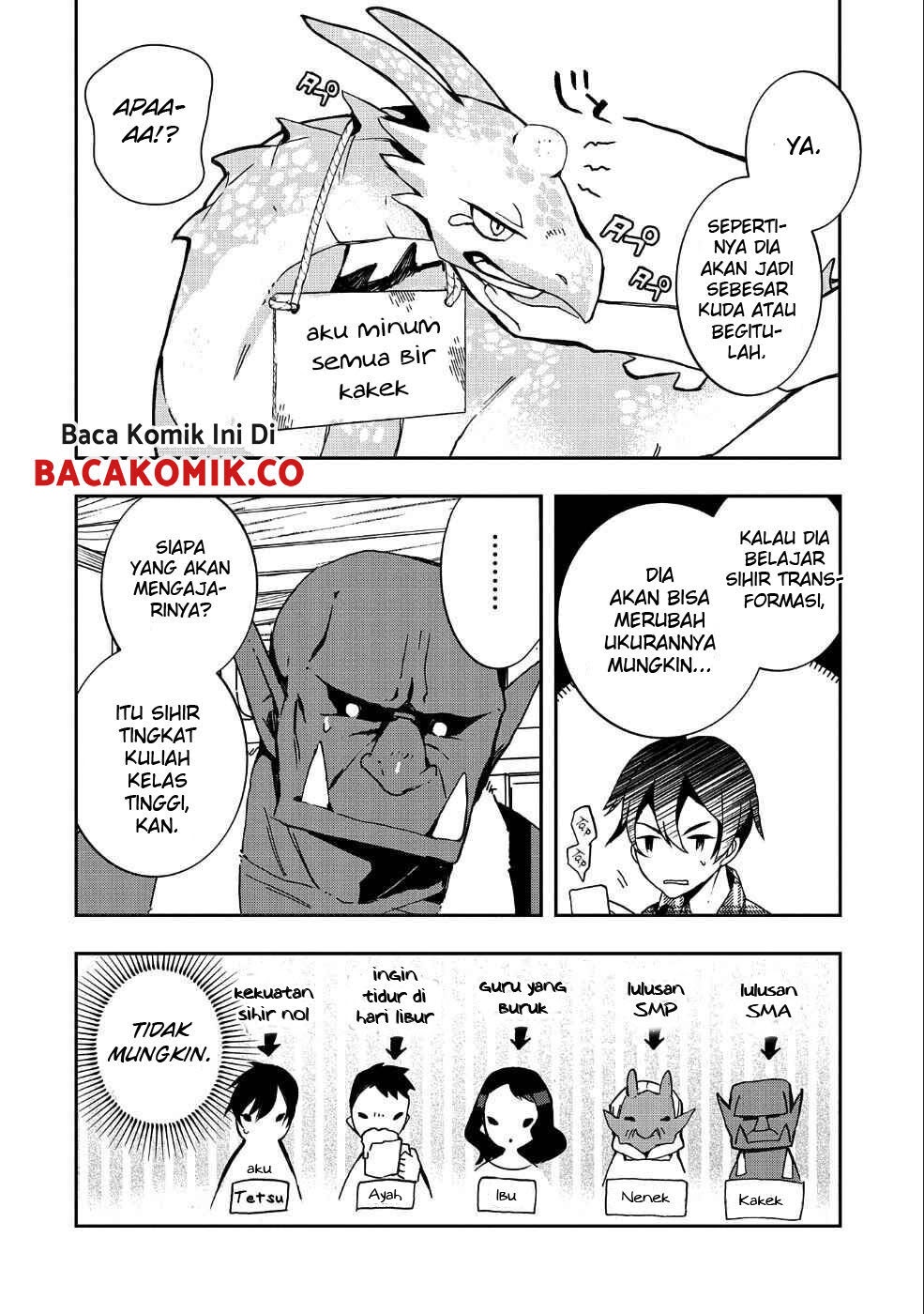 Chapter 1 - halaman 25