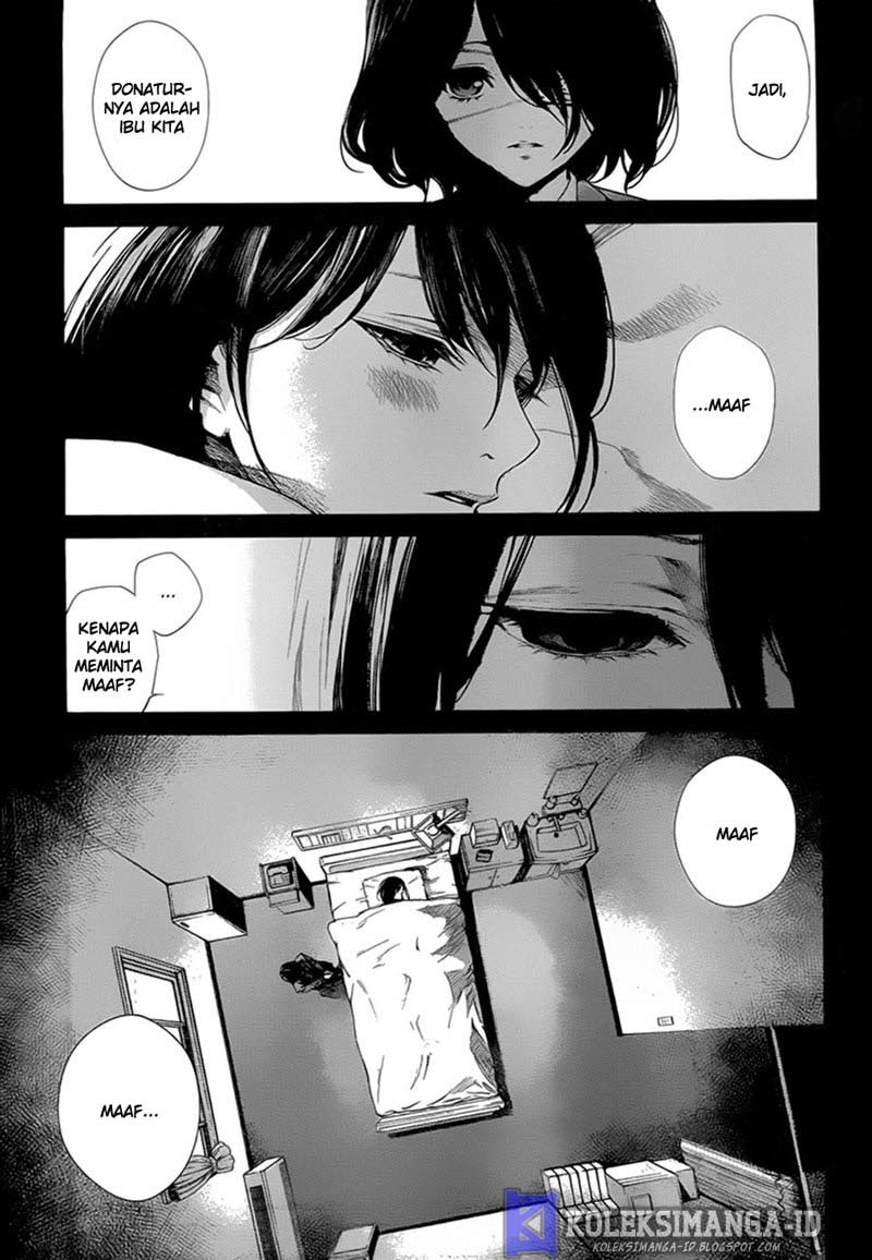 Chapter 17 - halaman 15