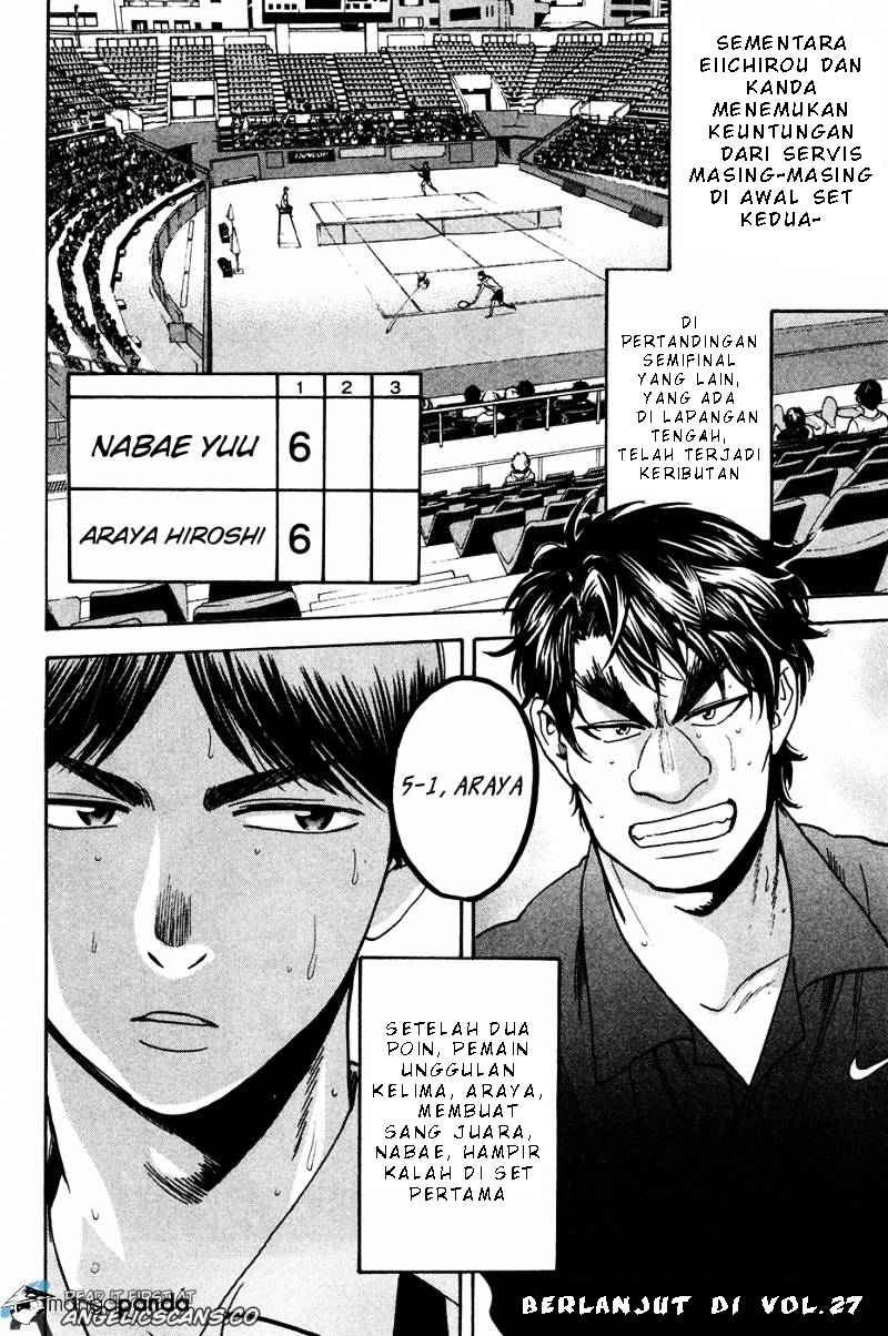 Chapter 250 - halaman 21