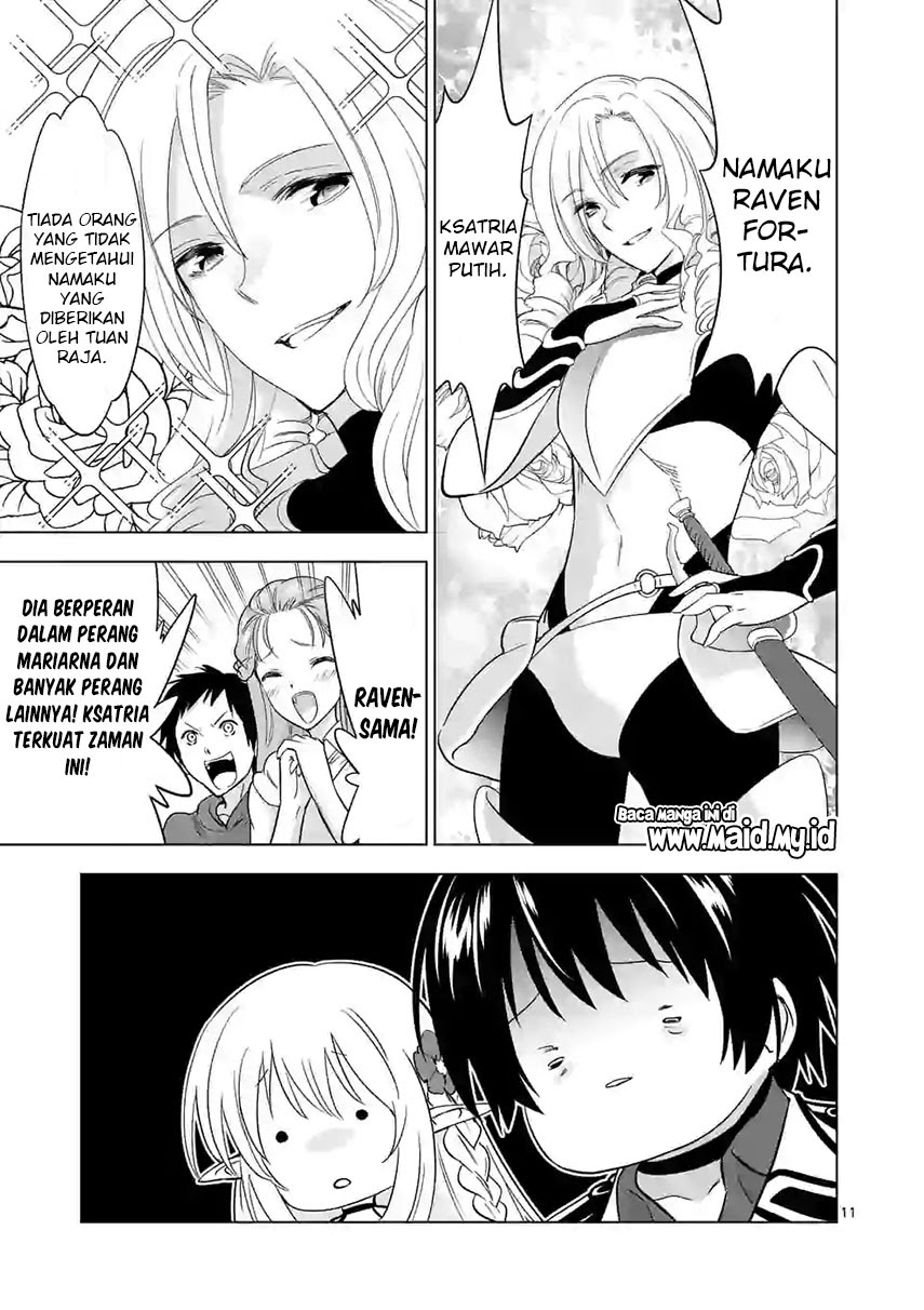 Chapter 27 - halaman 13