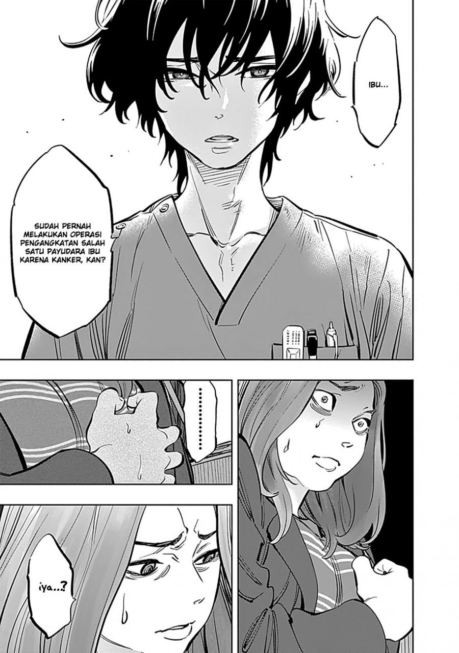 Chapter 10 - halaman 21