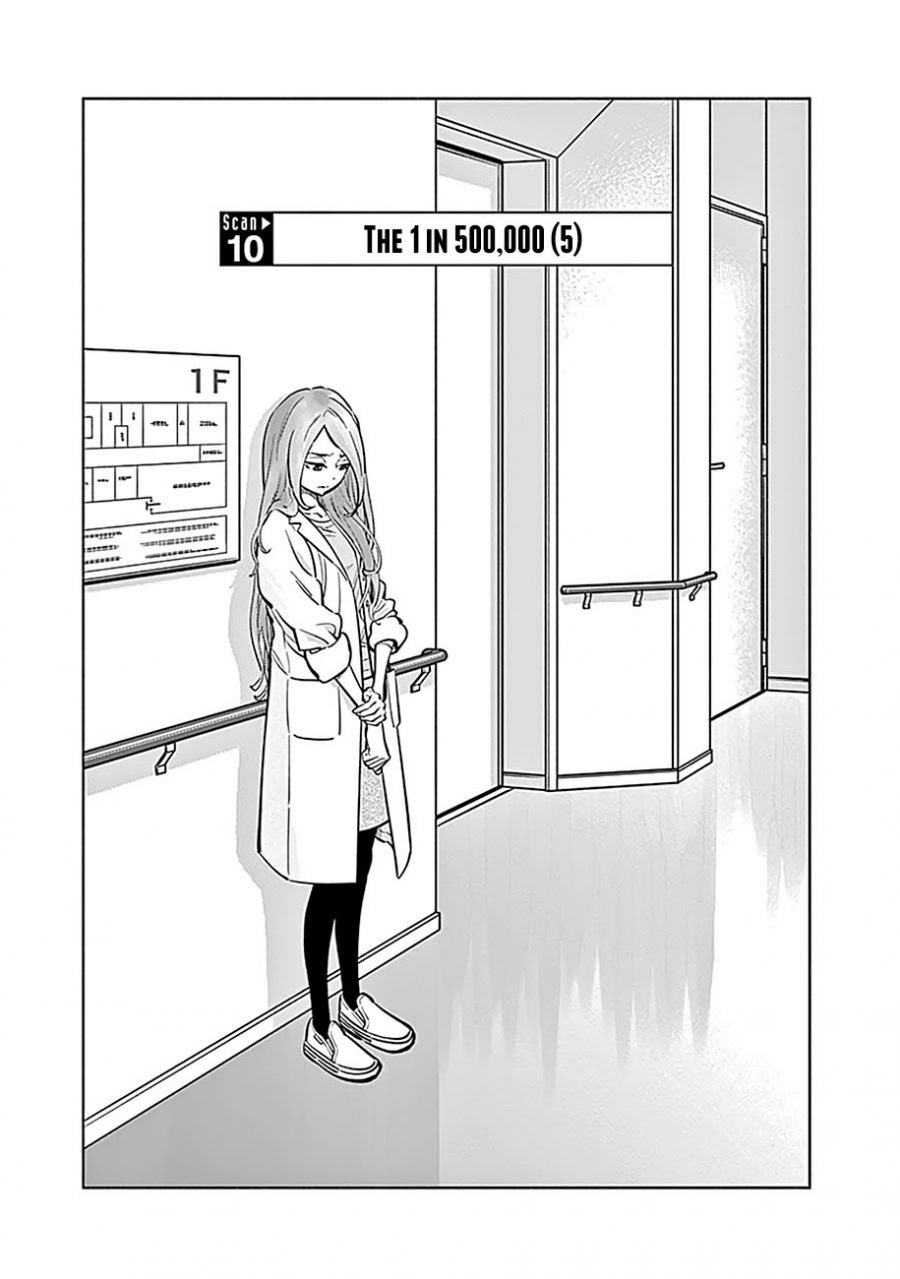 Chapter 10 - halaman 4