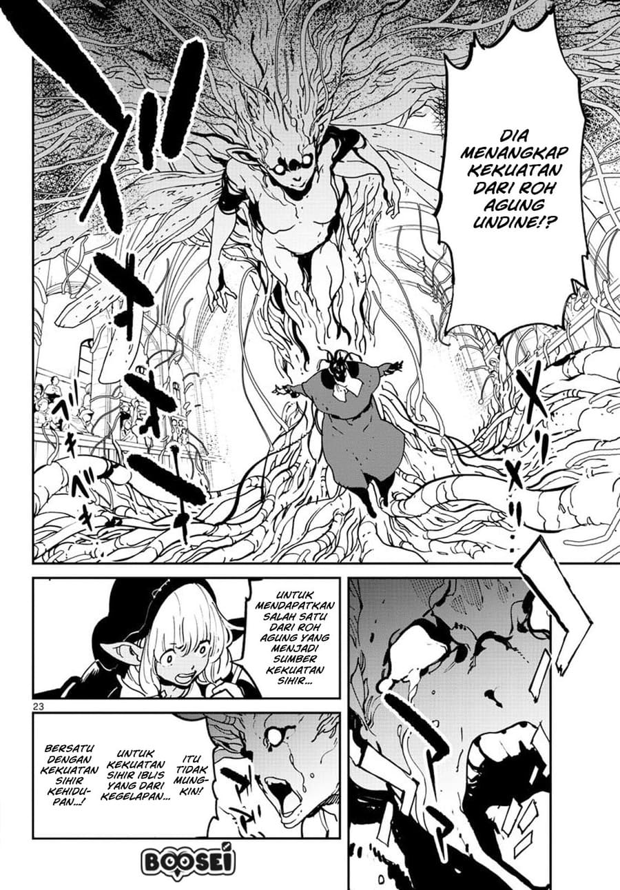 Chapter 12 - halaman 24