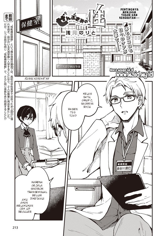 Chapter 4 - halaman 5