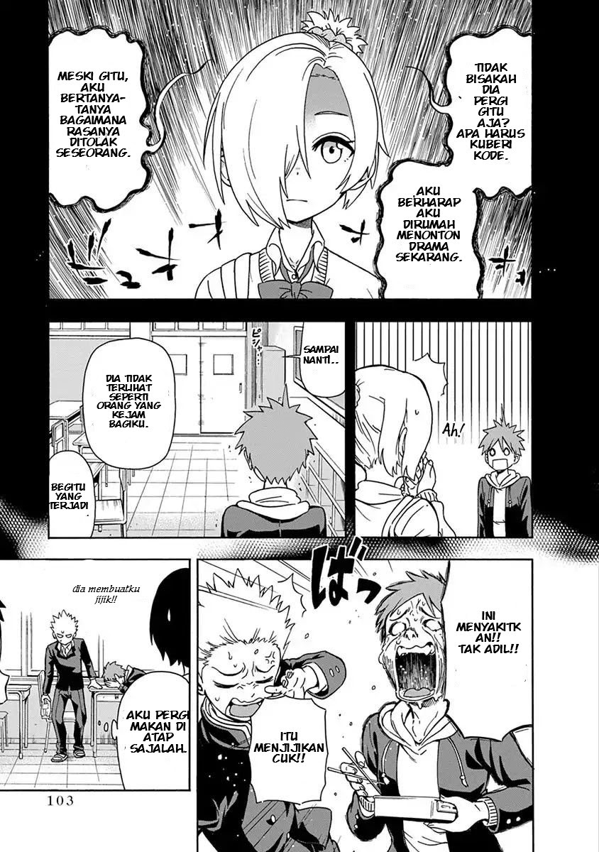 Chapter 6 - halaman 7