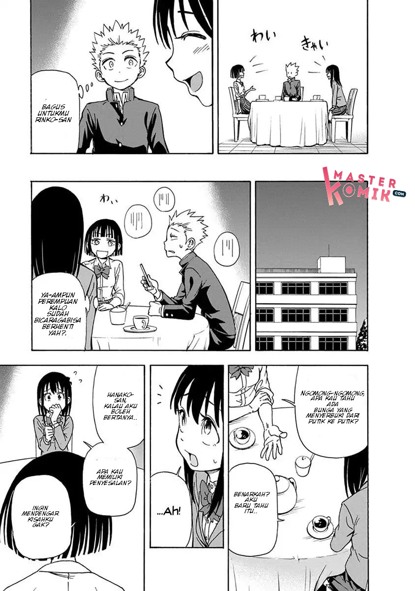 Chapter 4 - halaman 15