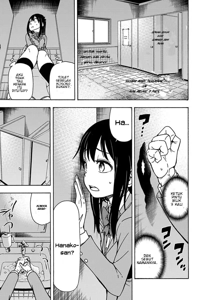 Chapter 4 - halaman 7