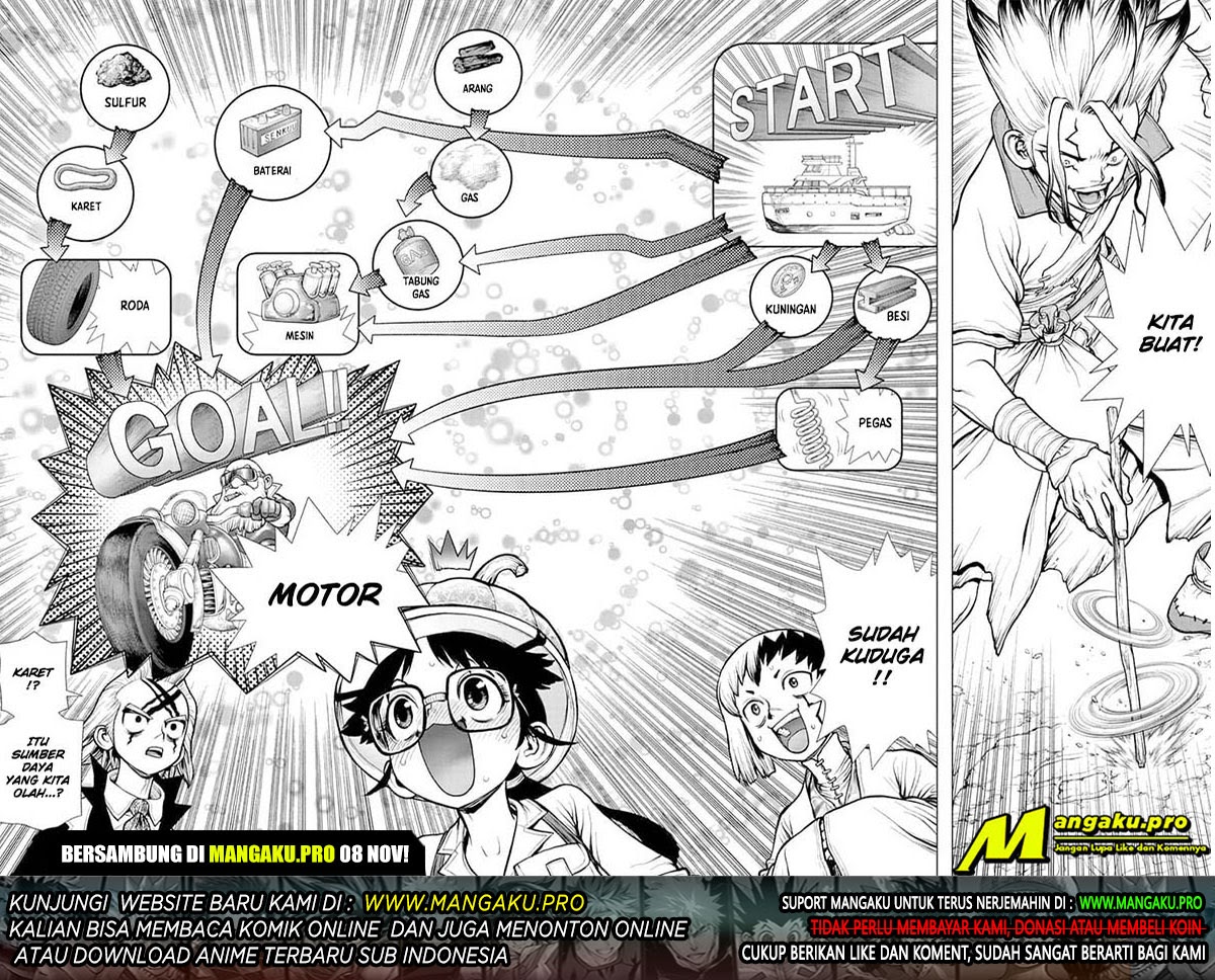 Chapter 172 - halaman 23
