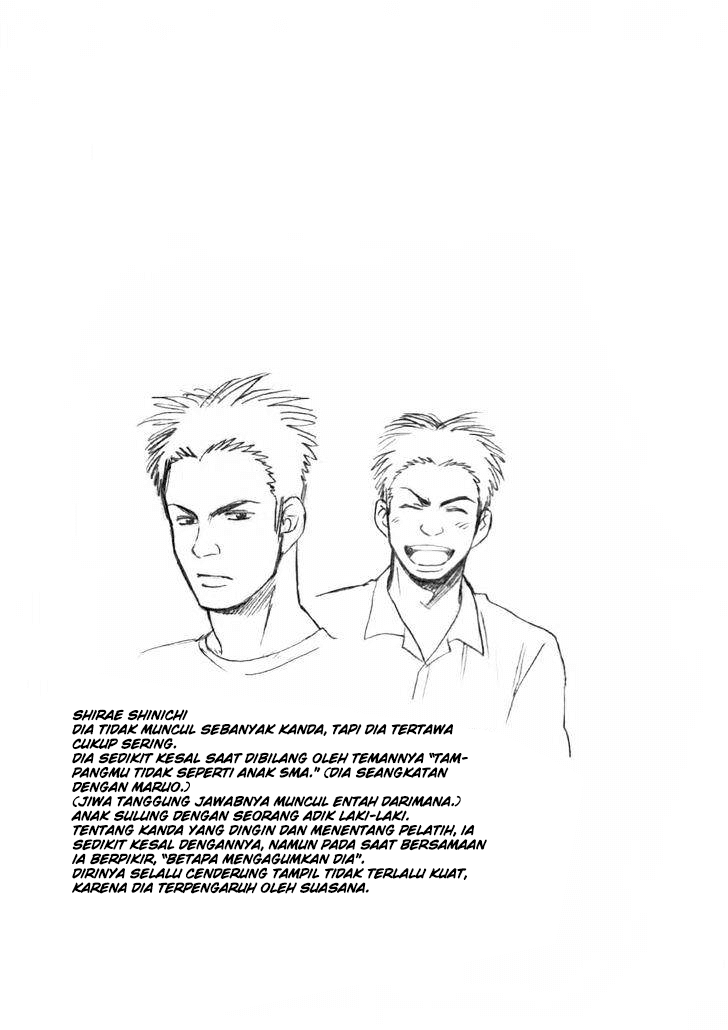 Chapter 253 - halaman 20