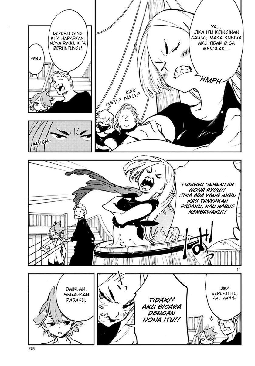 Chapter 15 - halaman 13