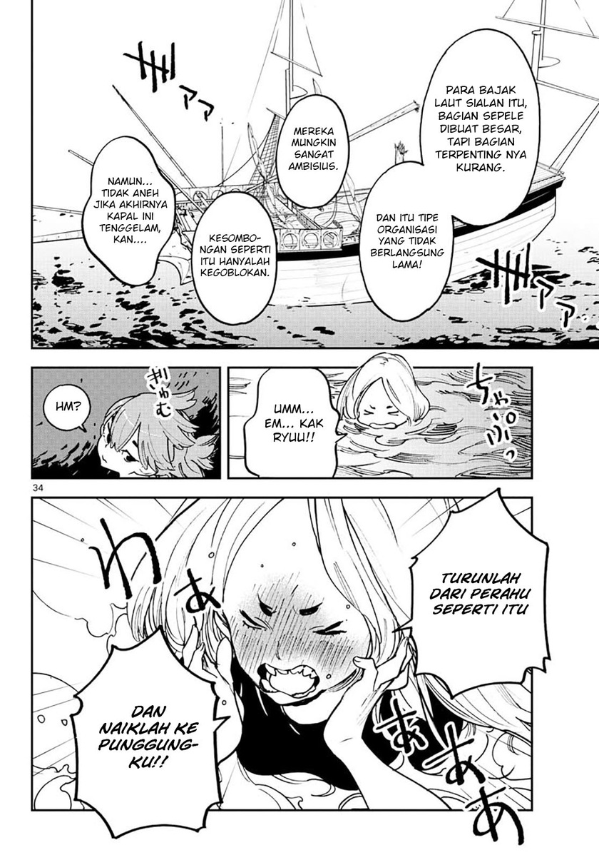 Chapter 15 - halaman 35