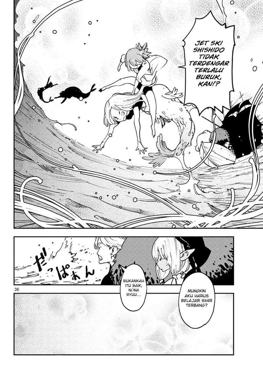 Chapter 15 - halaman 37