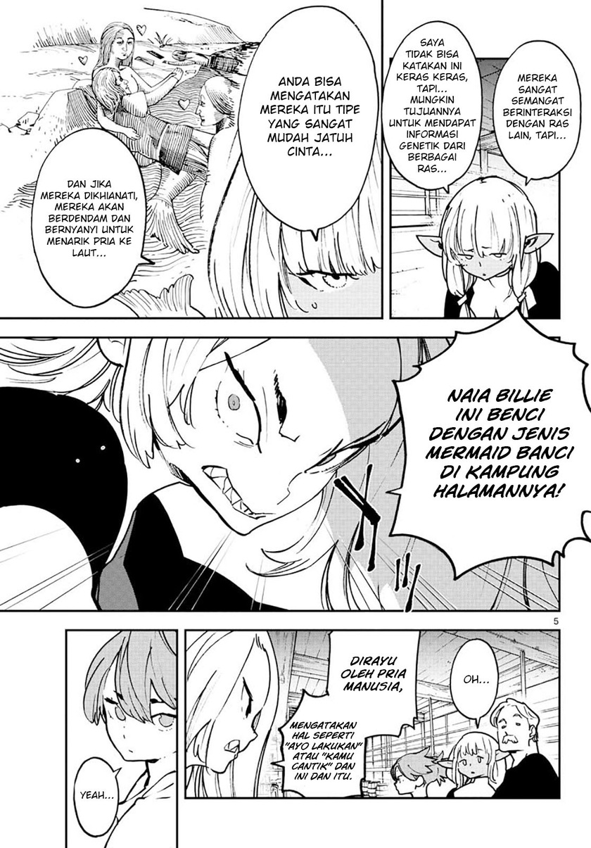 Chapter 15 - halaman 7
