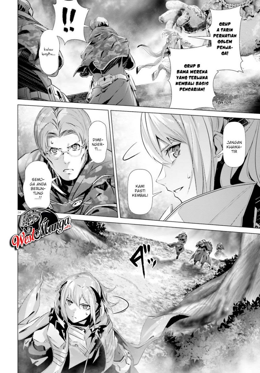Chapter 22 - halaman 36
