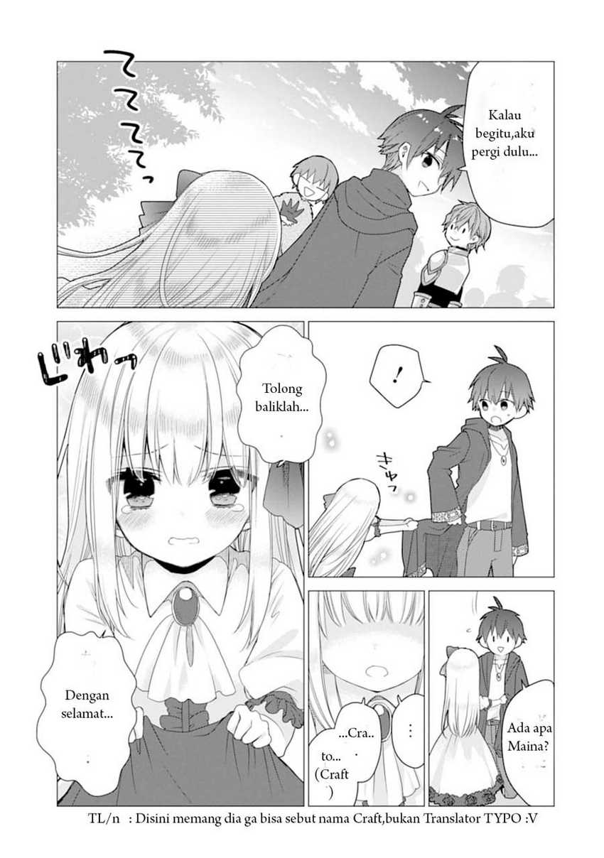 Chapter 12 - halaman 29